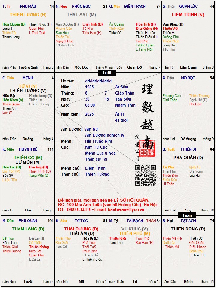 Hình ảnh