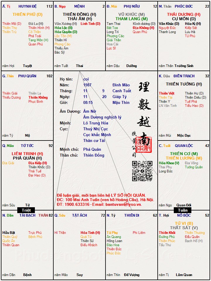 Hình ảnh