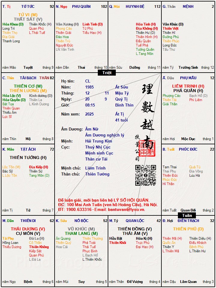 Hình ảnh