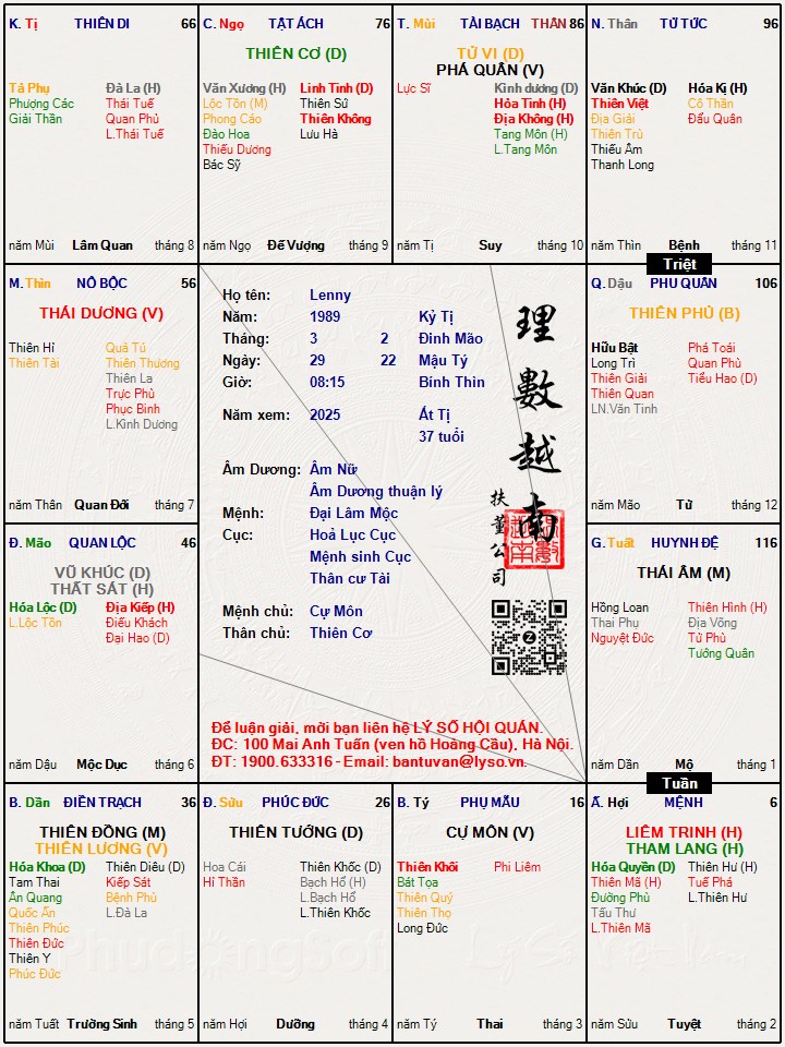 Hình ảnh