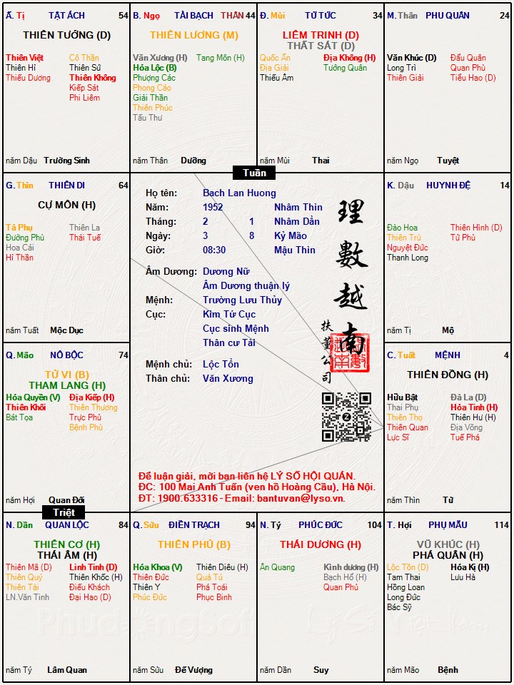 Hình ảnh