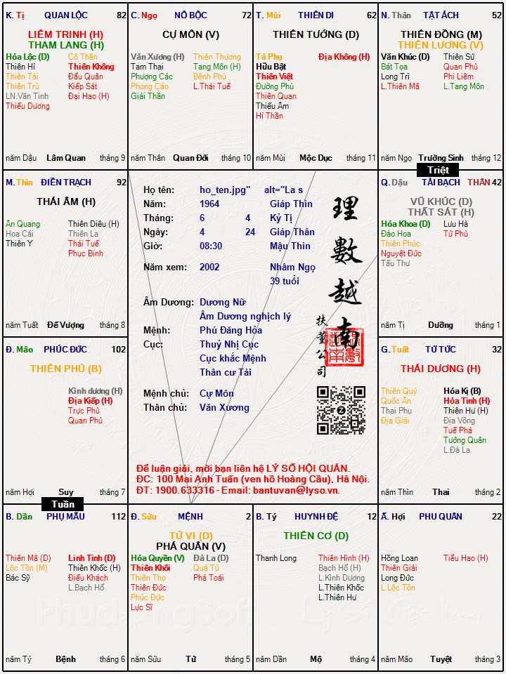 Hình ảnh