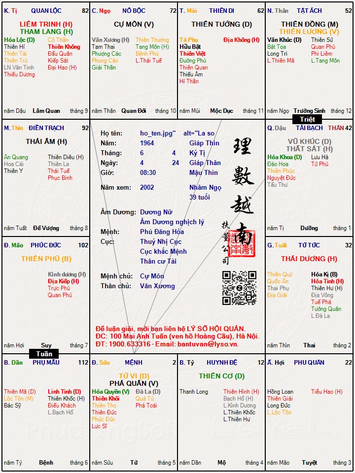 Hình ảnh