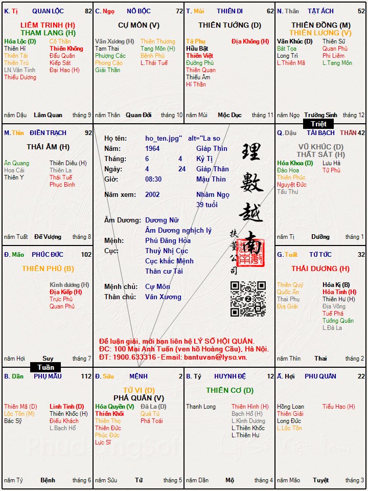 Hình ảnh