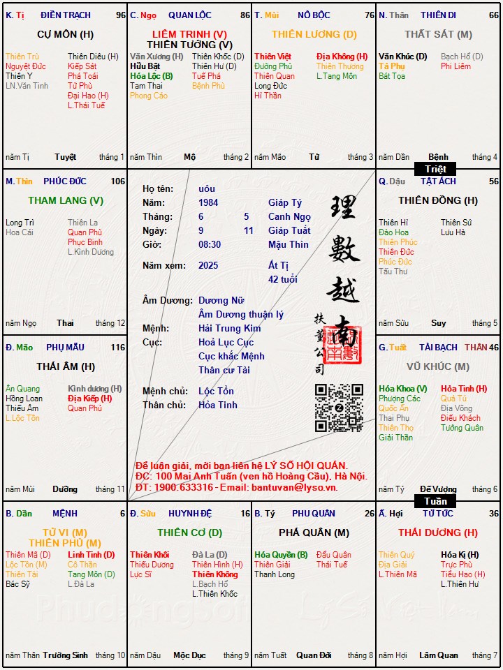 Hình ảnh