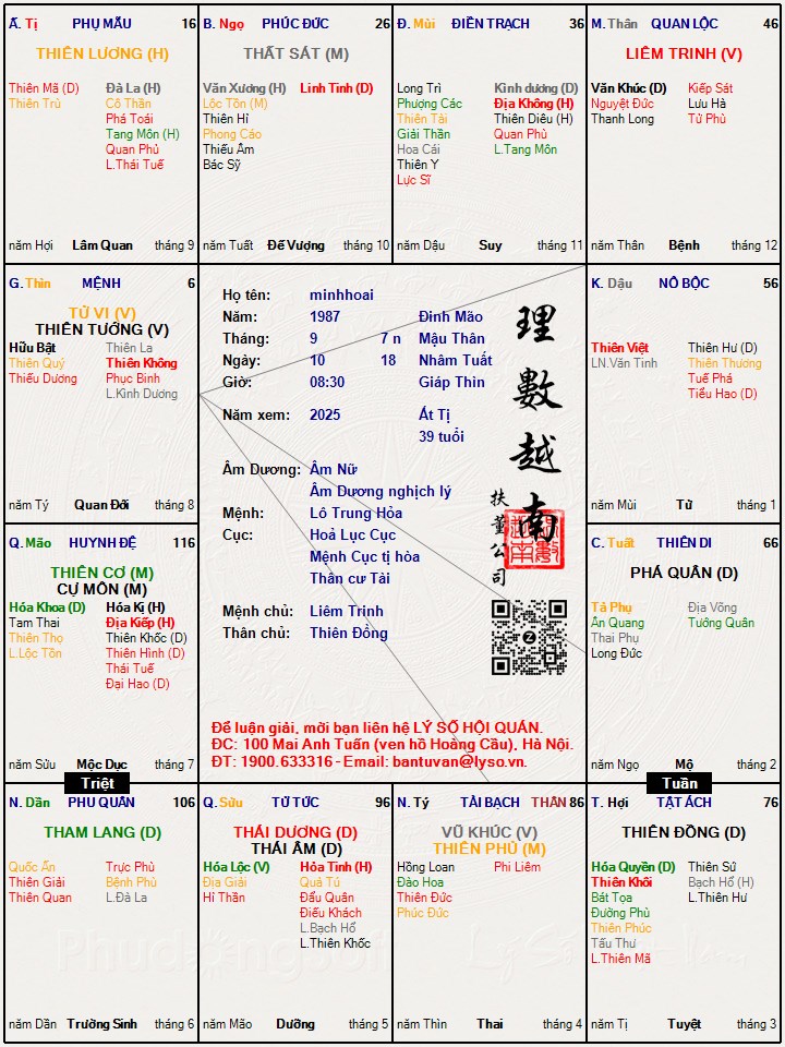 Hình ảnh