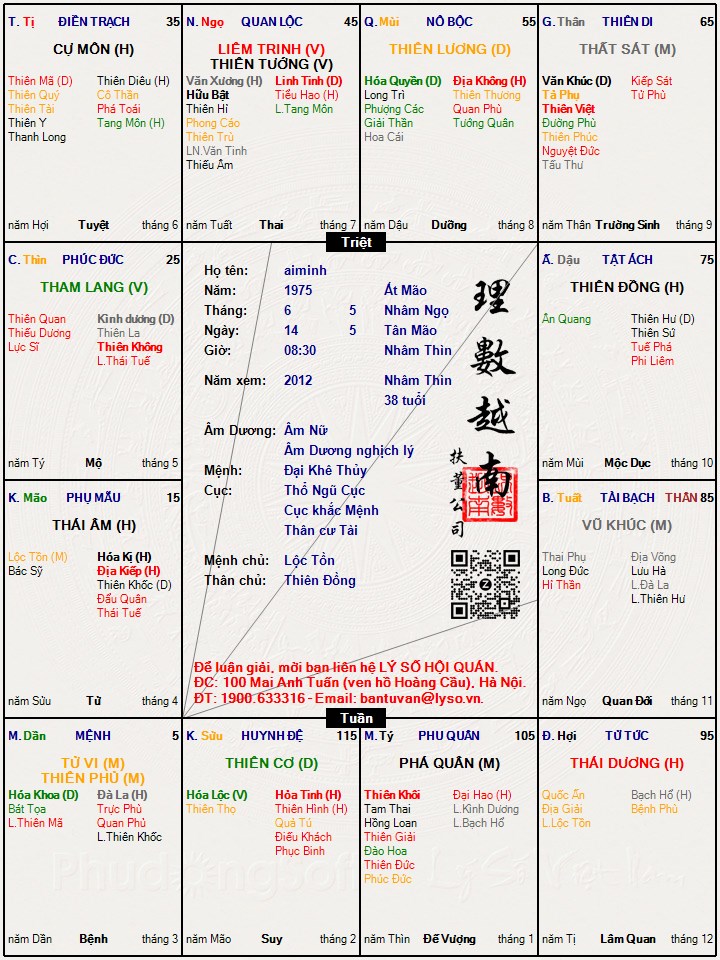 Hình ảnh