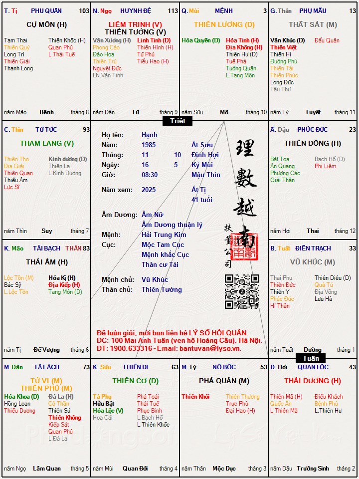 Hình ảnh