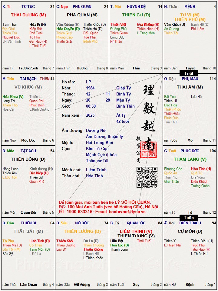 Hình ảnh