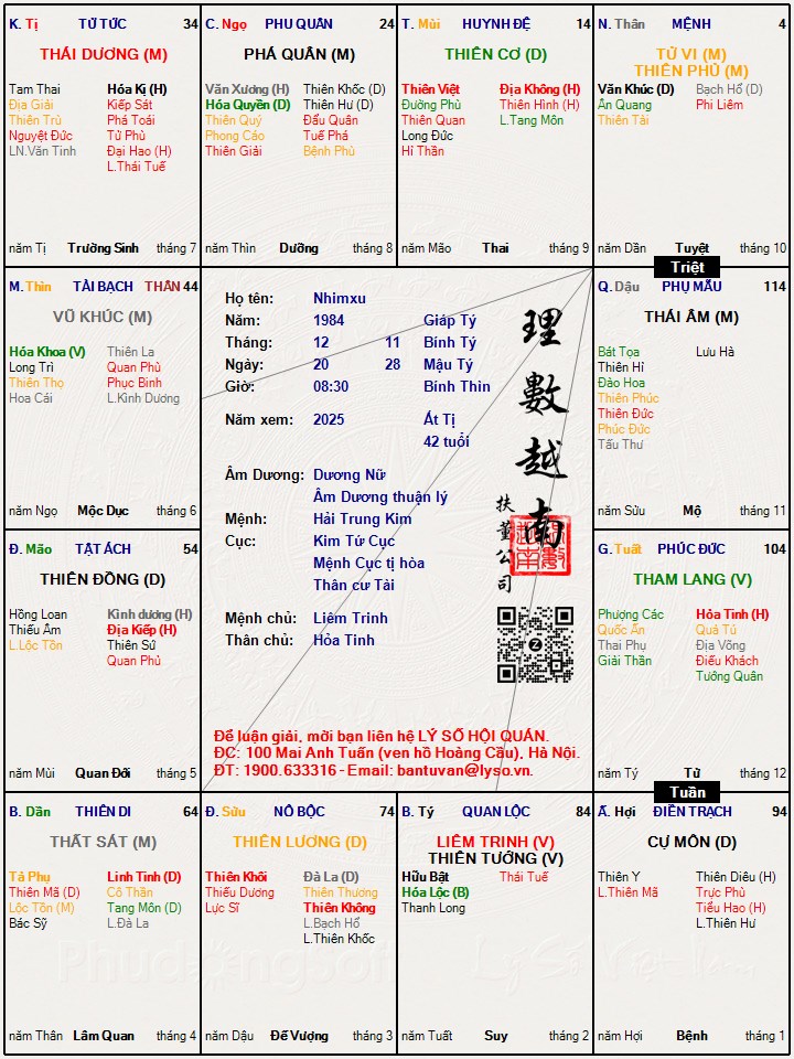 Hình ảnh