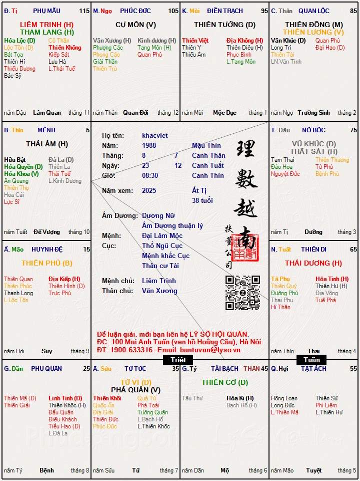 Hình ảnh