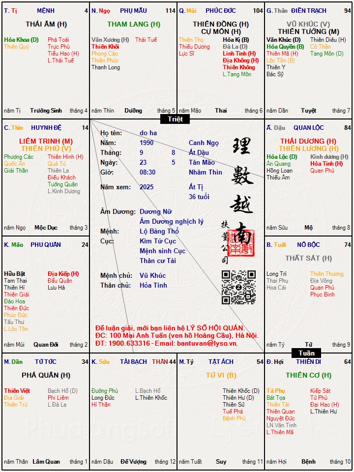 Hình ảnh