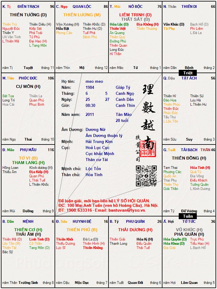 Hình ảnh