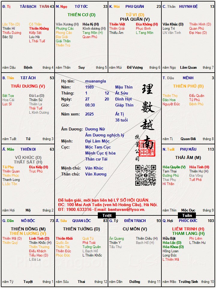 Hình ảnh