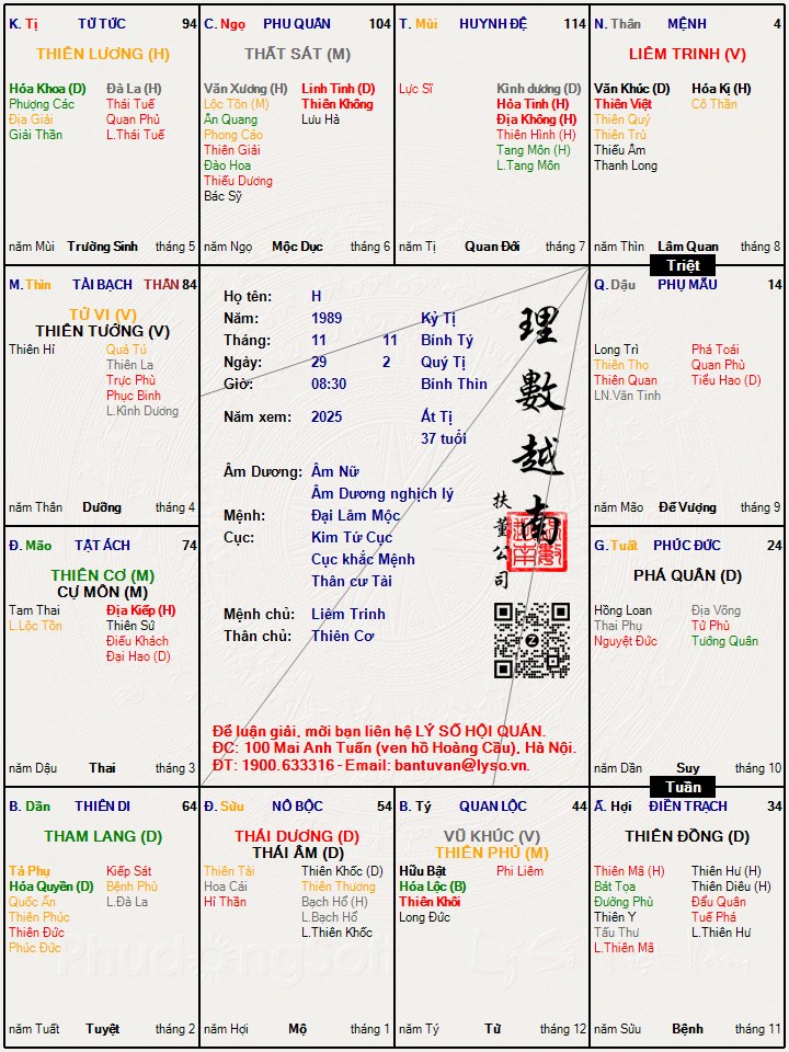 Hình ảnh