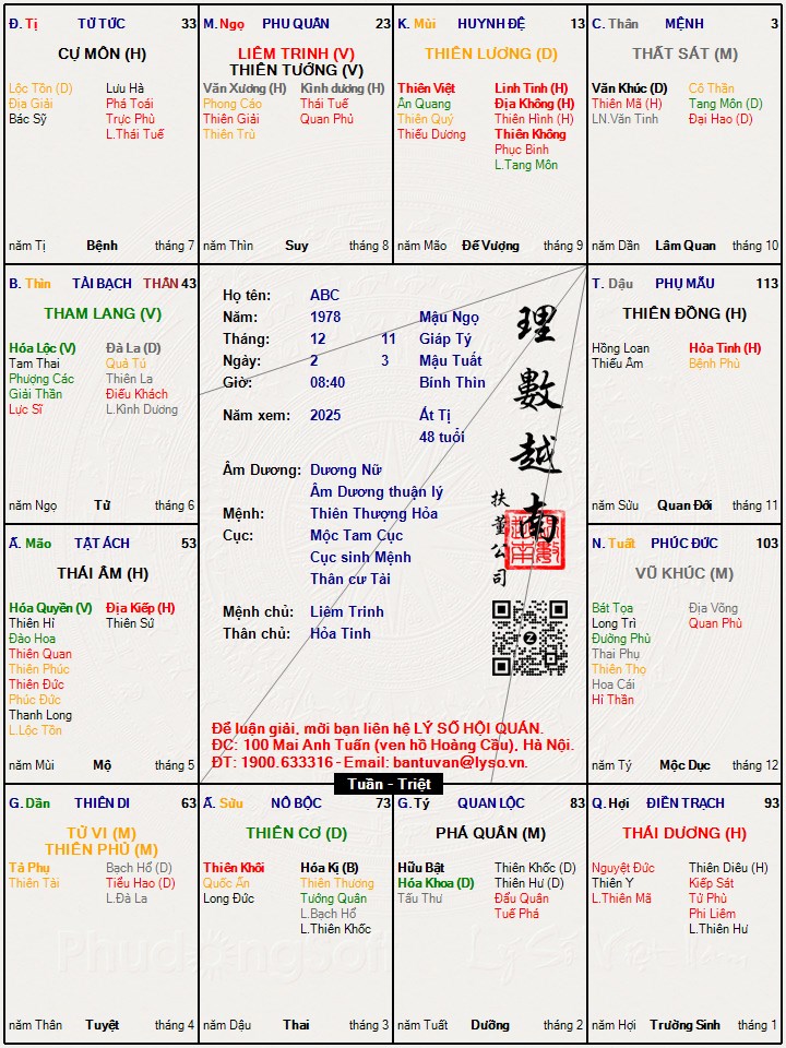 Hình ảnh