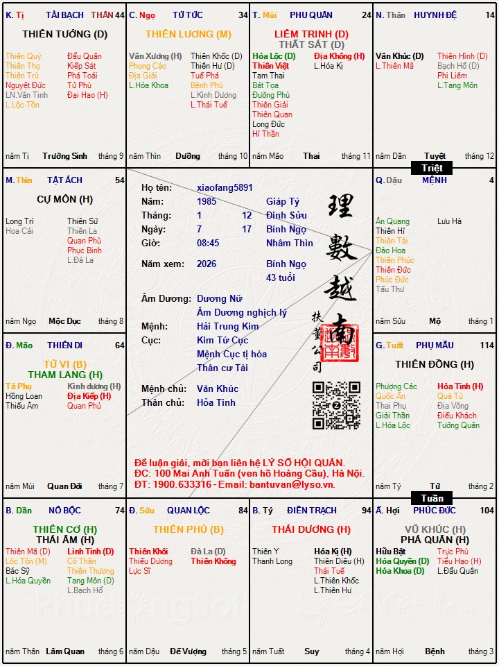 Hình ảnh