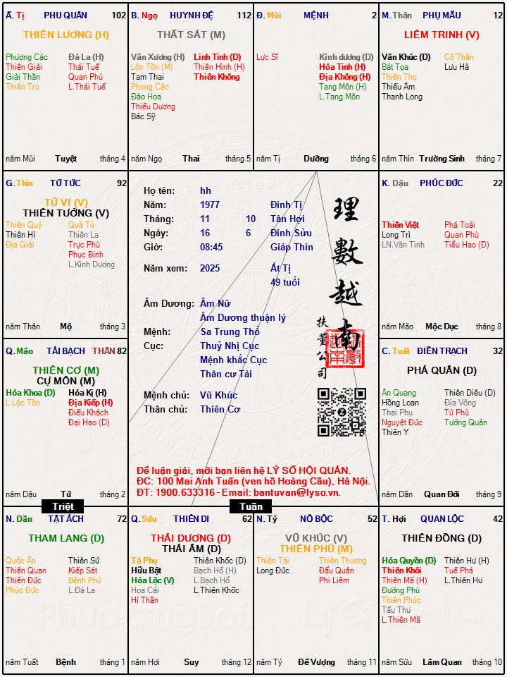 Hình ảnh