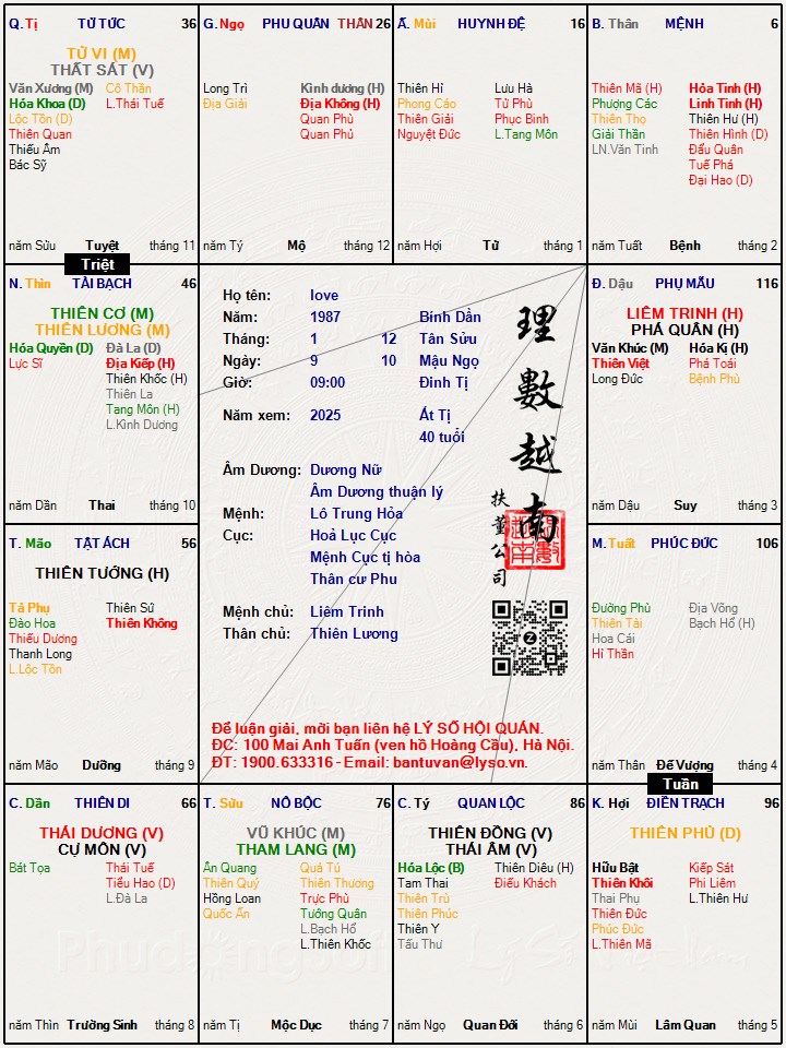 Cự Nhật Chiếu Mệnh VCD: Giải Mã Bí Ẩn Lá Số Tử Vi Đặc Biệt