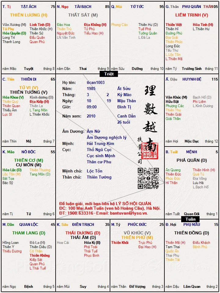 Hình ảnh