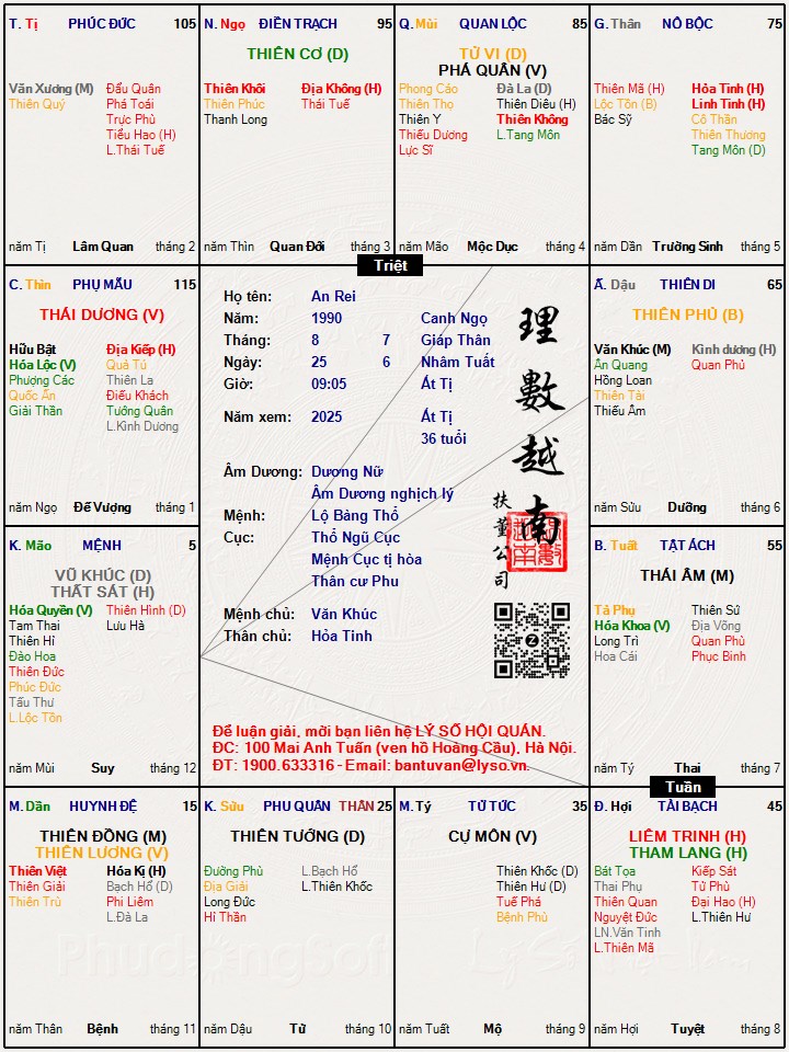 Hình ảnh