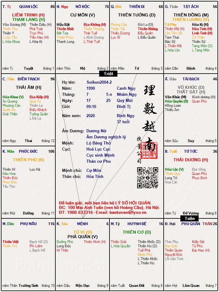 Hình ảnh
