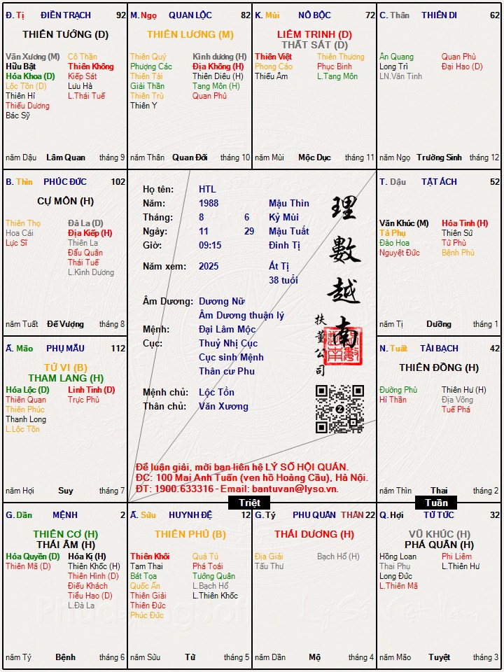 Hình ảnh