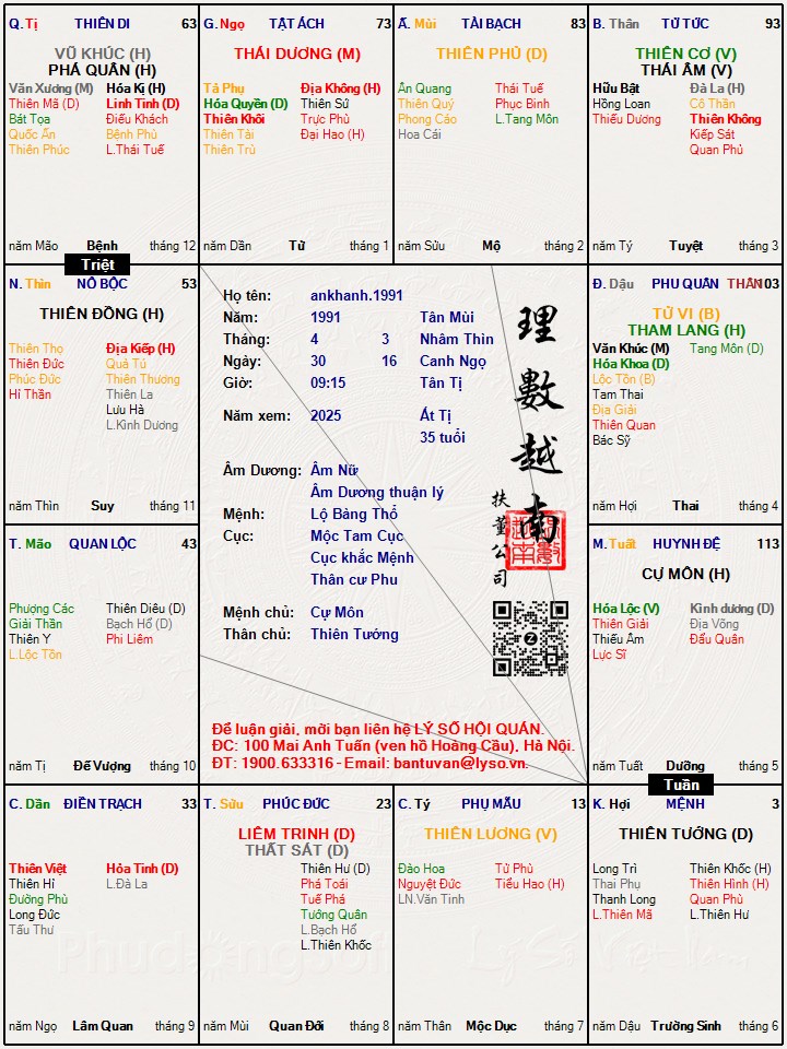 Hình ảnh