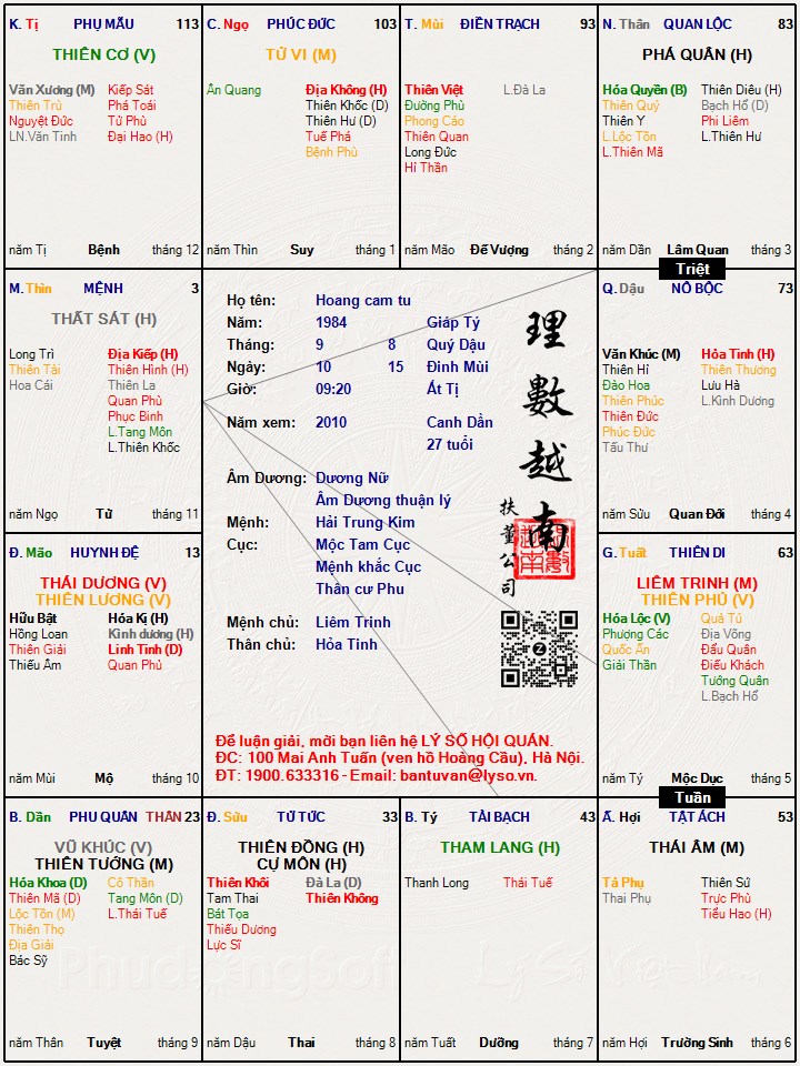 Hình ảnh