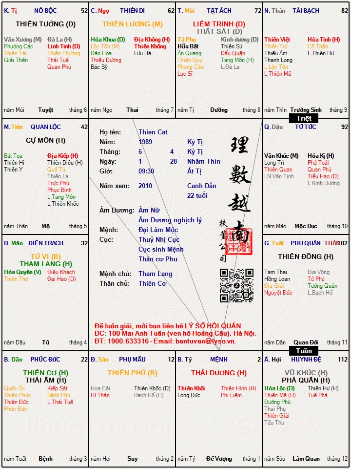 Hình ảnh