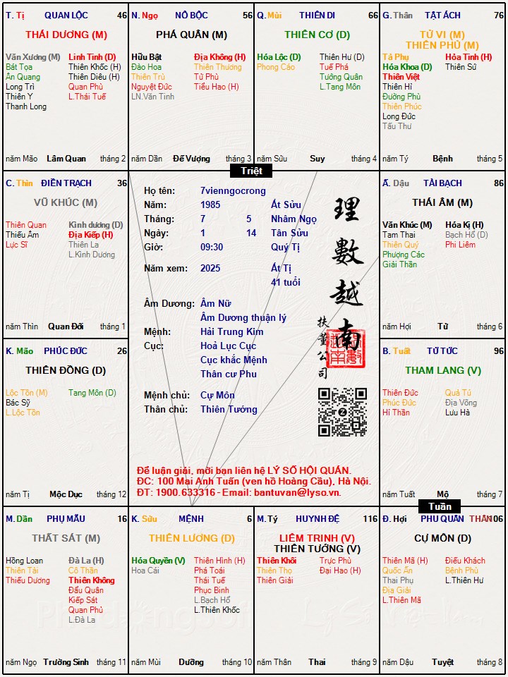 Hình ảnh