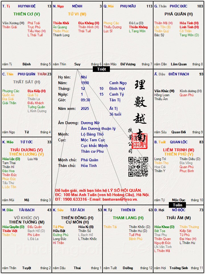 Hình ảnh