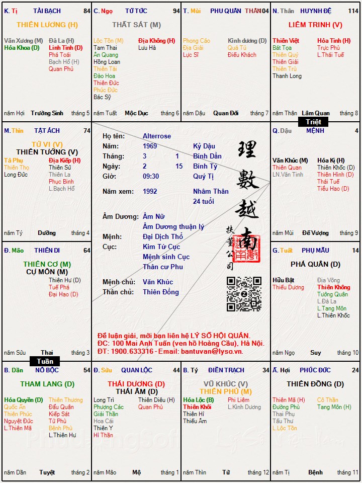 Hình ảnh