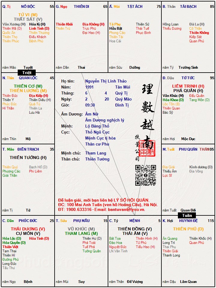 Hình ảnh