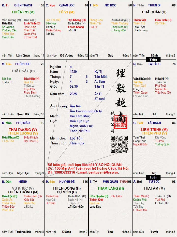 Hình ảnh
