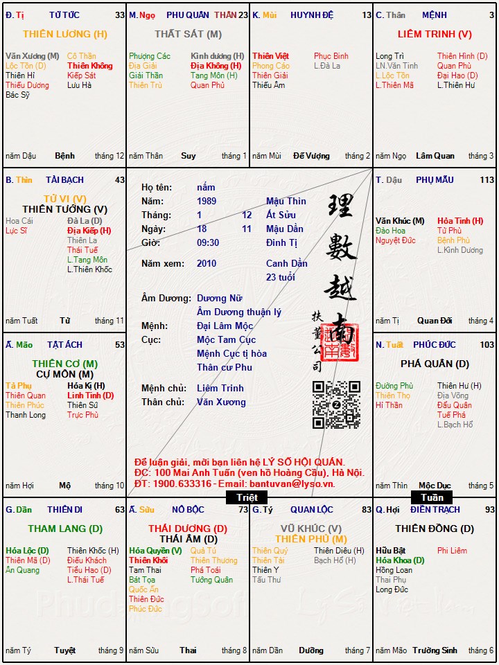Hình ảnh
