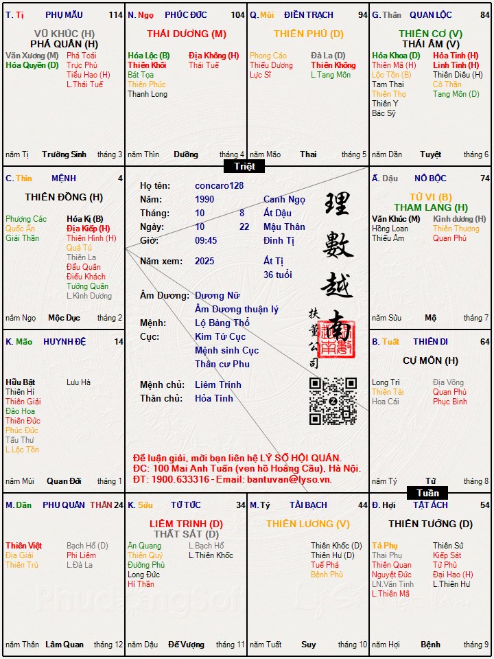 Hình ảnh