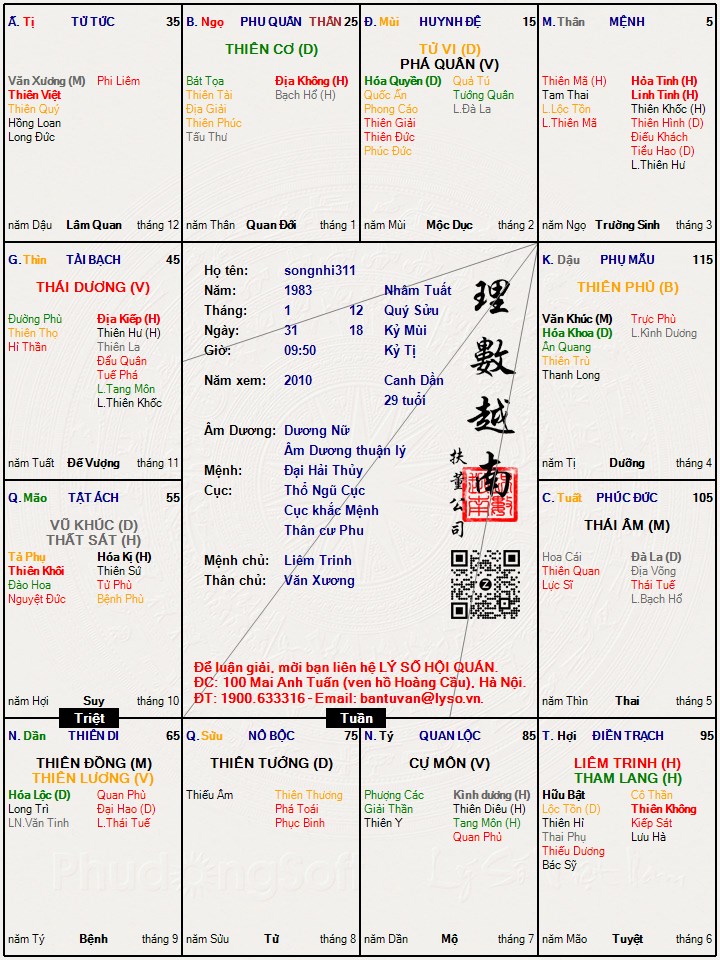 Hình ảnh
