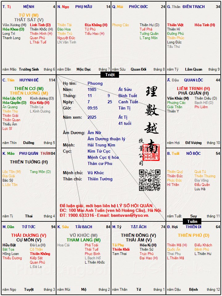 Hình ảnh