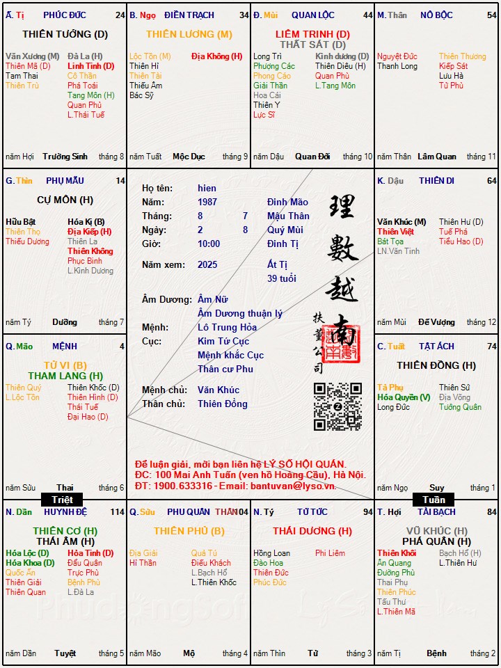 Hình ảnh