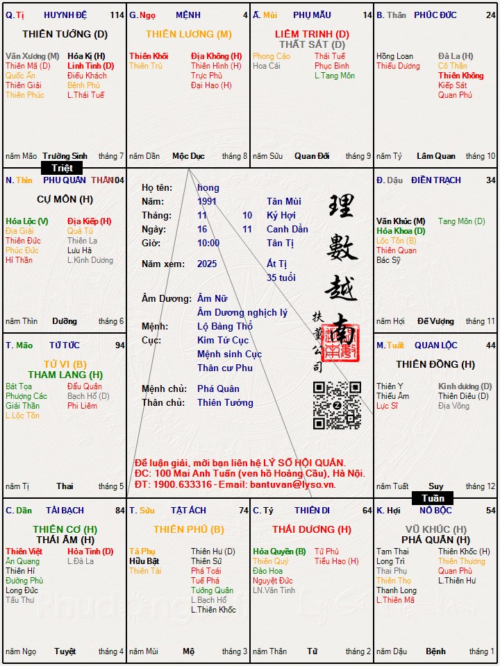 Hình ảnh