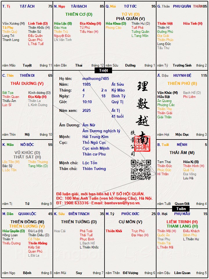 Hình ảnh