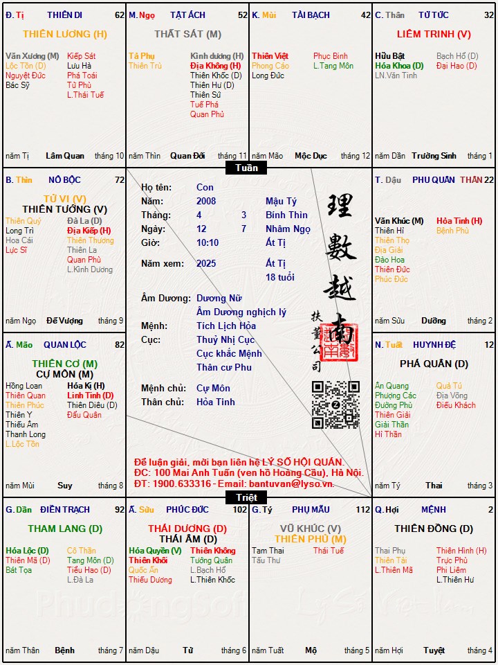 Hình ảnh