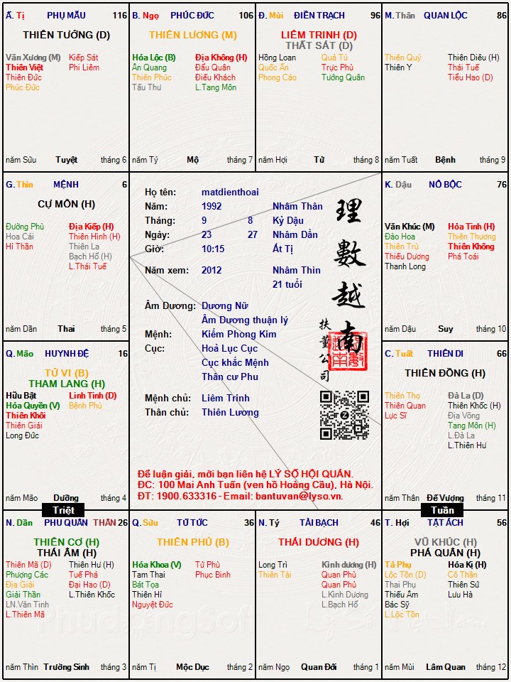 Hình ảnh