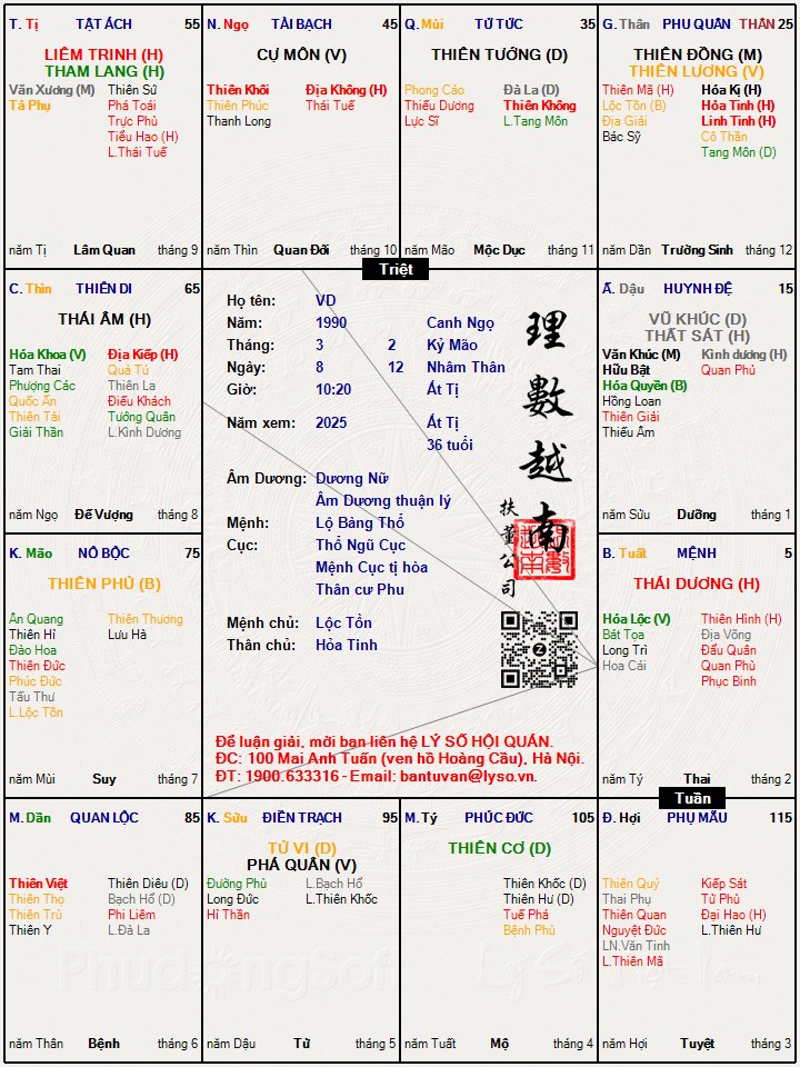 Hình ảnh