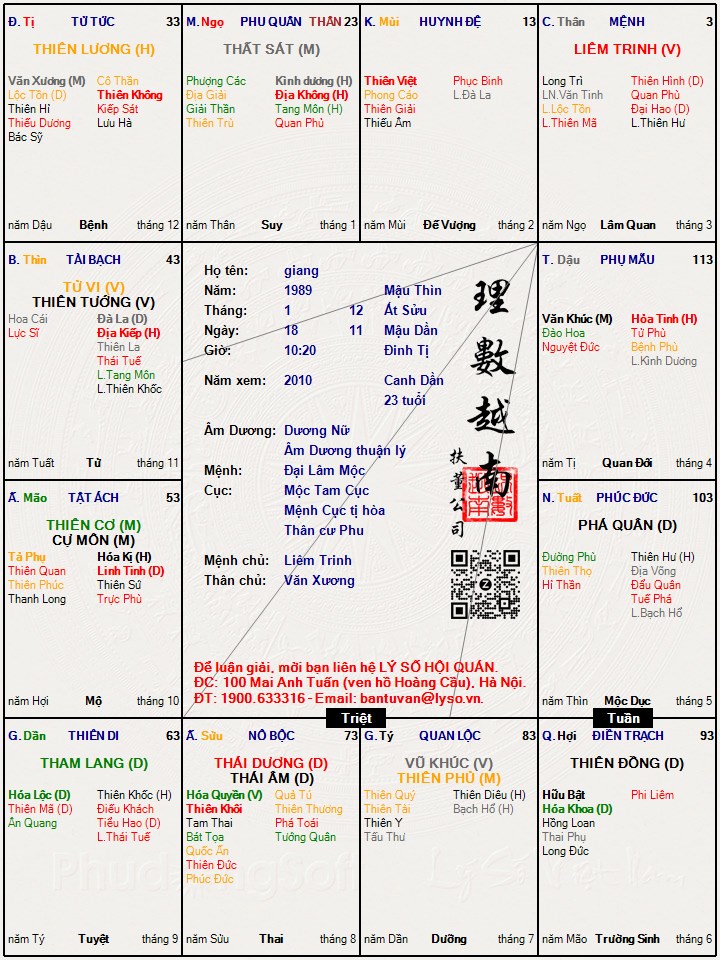 Hình ảnh