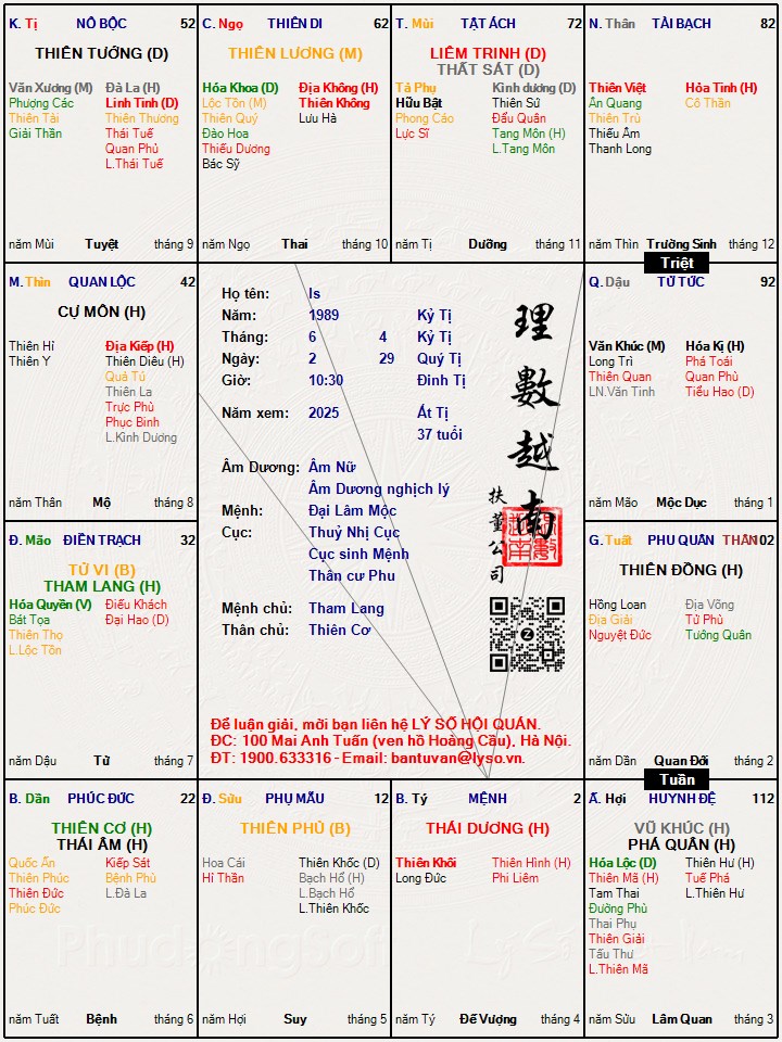 Hình ảnh