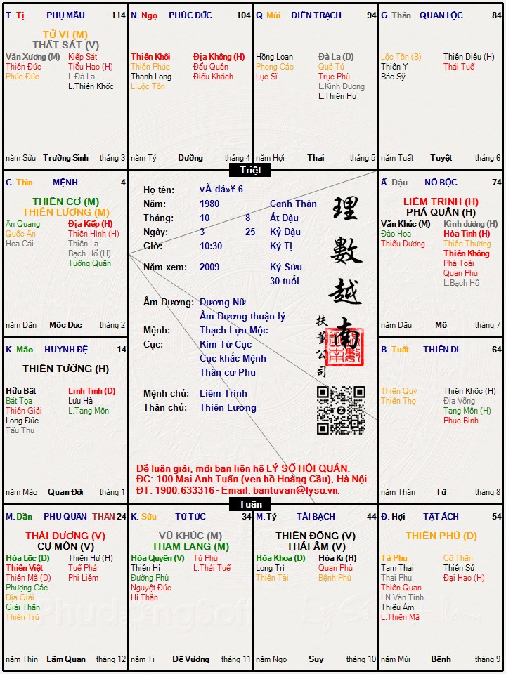 Hình ảnh