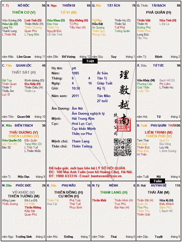 Hình ảnh