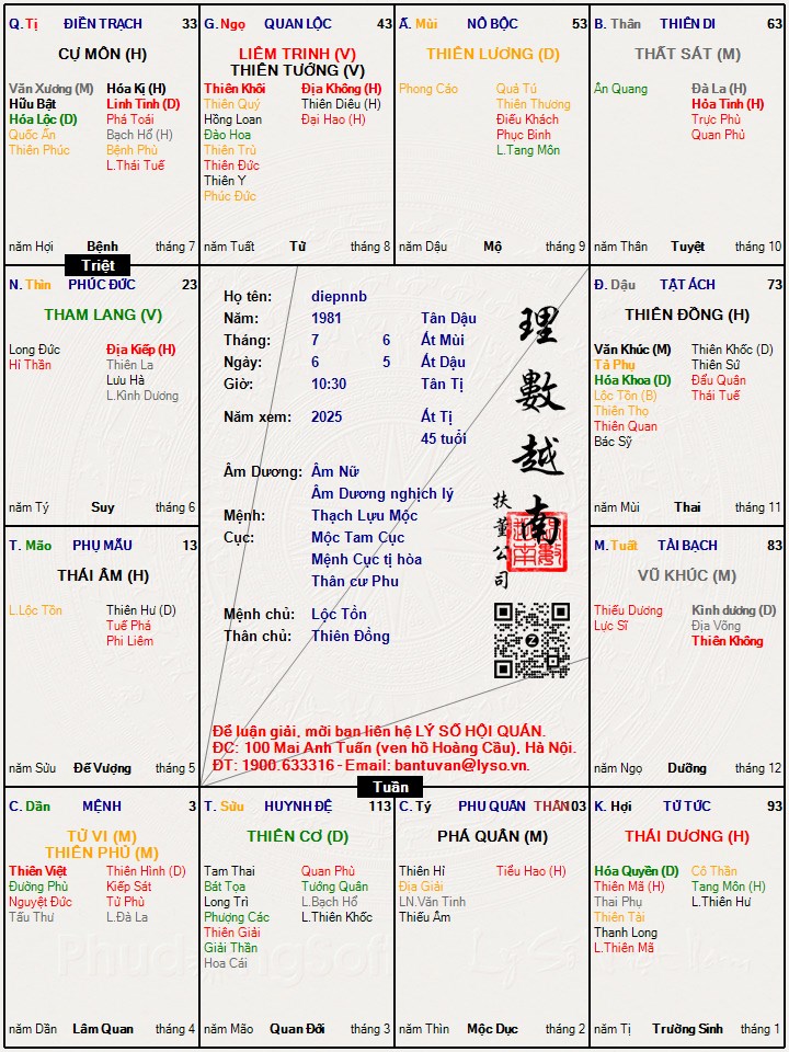 Hình ảnh